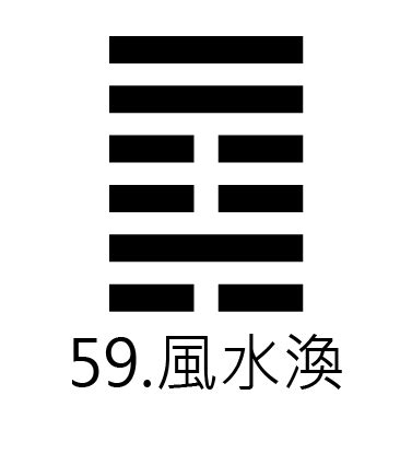 風水渙卦|59. 渙卦 (風水渙) 